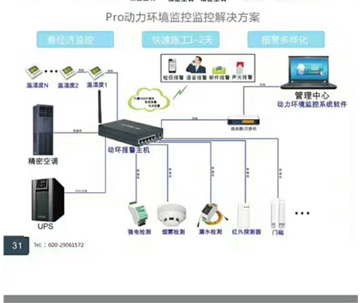 湖南J9直营集团信息 湖南J9直营集团信息